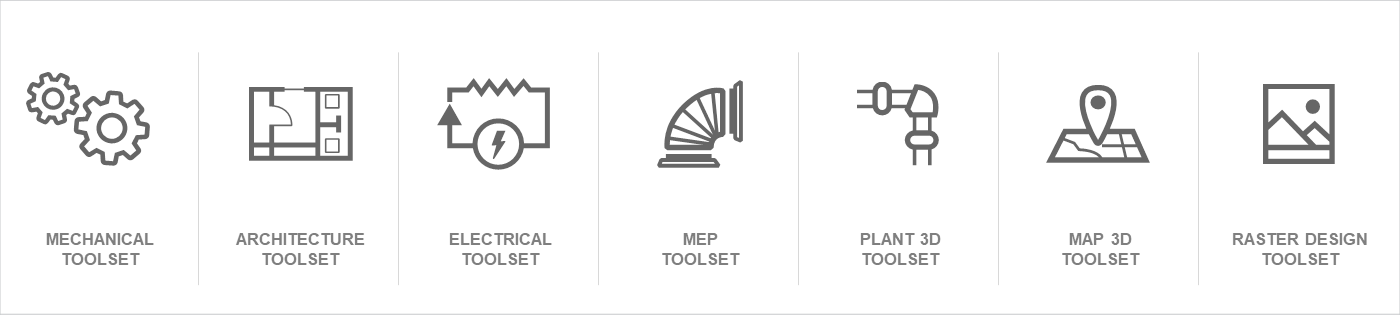 AutoCAD 2022 toolsets