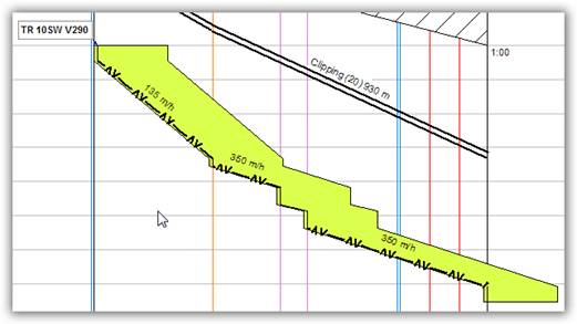 TILOS RAIL002