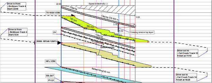 Tilos railways 002